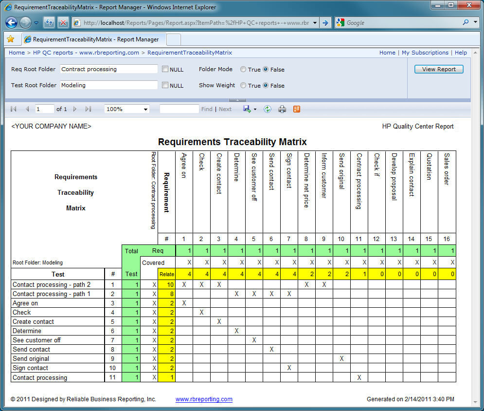 Requirements Traceability Matrix Report | Project Management Pertaining To Report Requirements Template