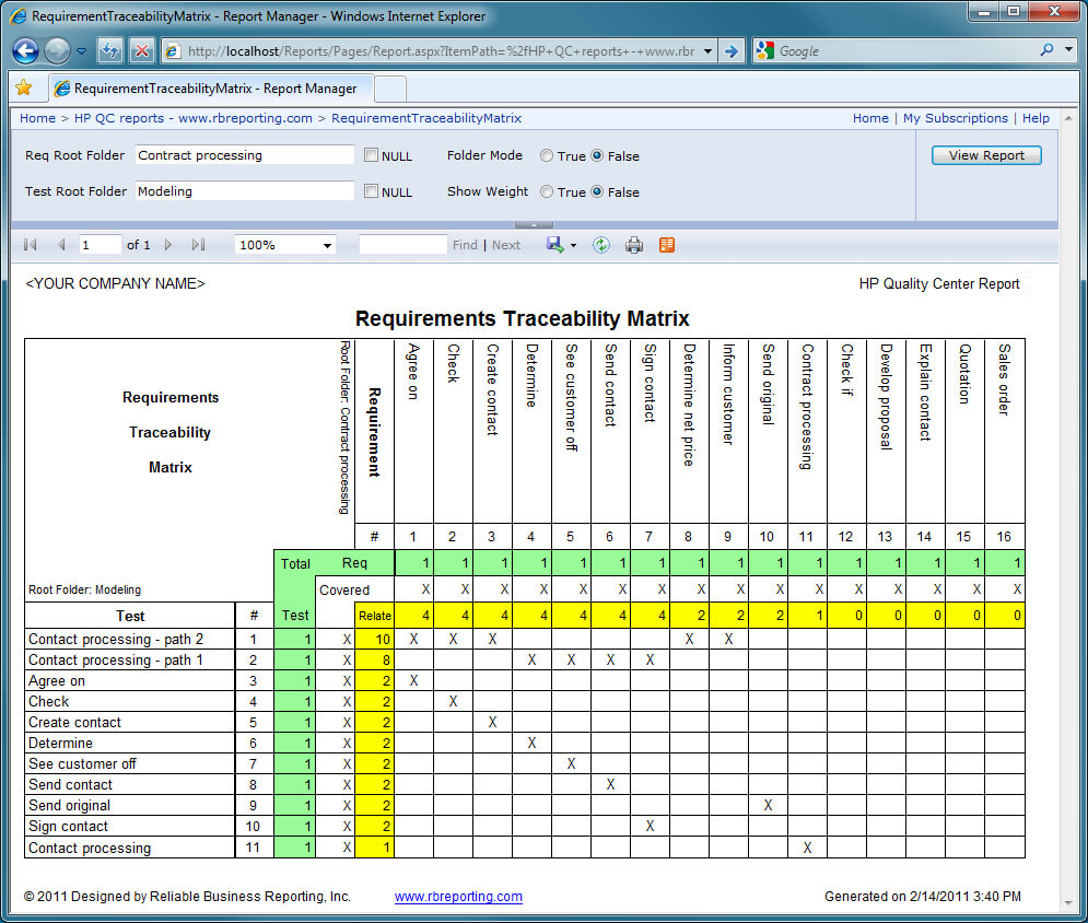 Requirements Traceability Matrix Report Project Management Pertaining