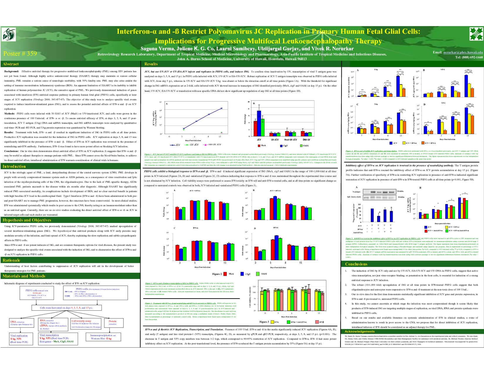 Research Poster Templates | Powerpoint Template For Intended For Powerpoint Academic Poster Template