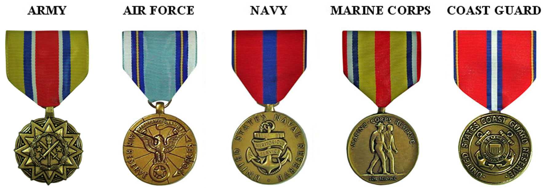 Reserve Good Conduct Medal - Wikipedia Regarding Army Good Conduct Medal Certificate Template