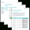 Resource Monitoring Report – Sc Report Template | Tenable® Inside Compliance Monitoring Report Template