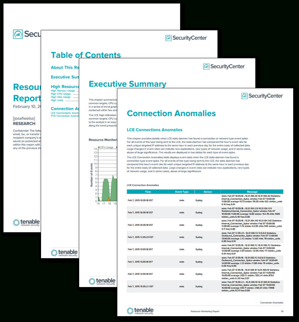 Resource Monitoring Report – Sc Report Template | Tenable® Inside Compliance Monitoring Report Template