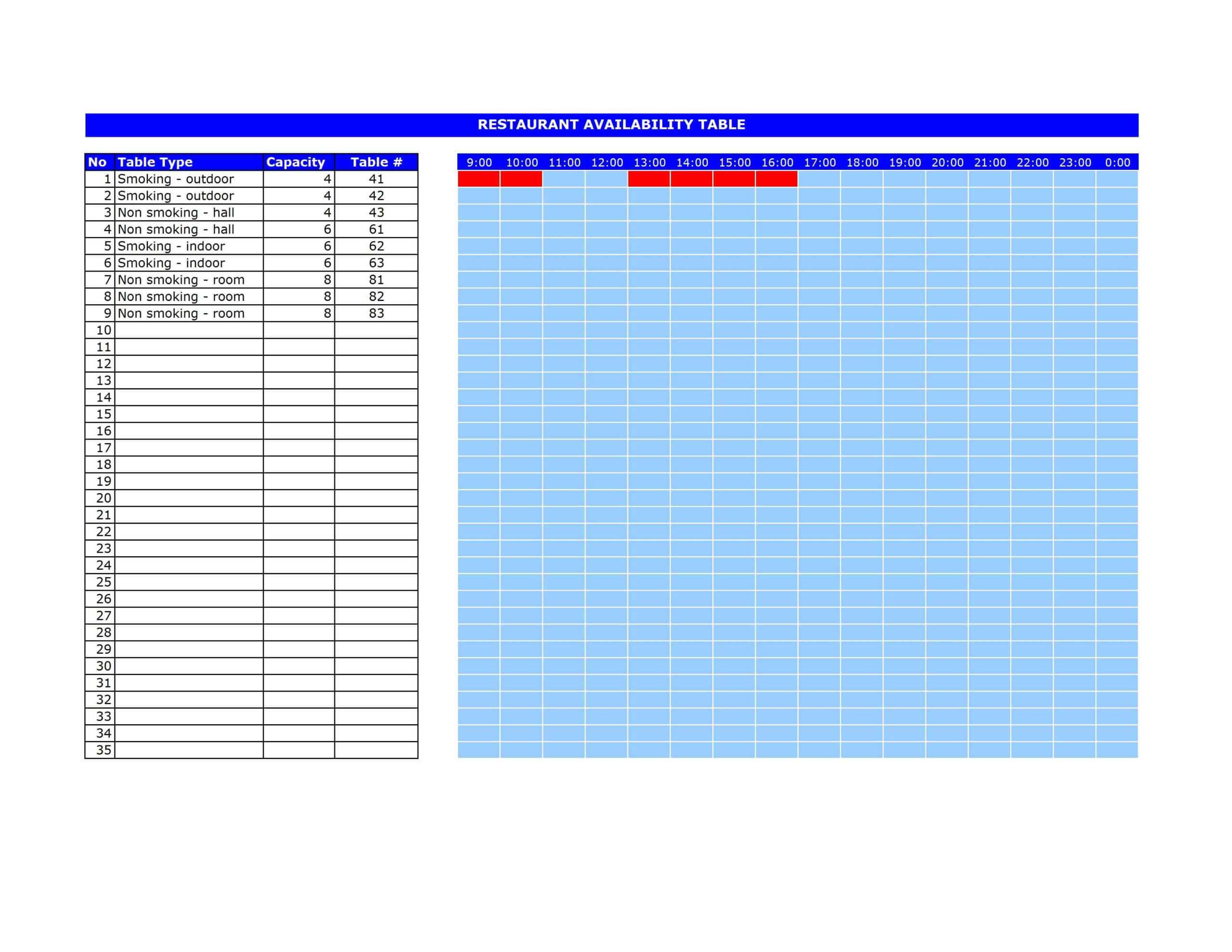 Restaurant Reservation Template Inside Table Reservation Card Template