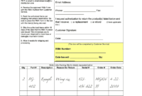 Rma Form Template - Fill Online, Printable, Fillable, Blank regarding Rma Report Template