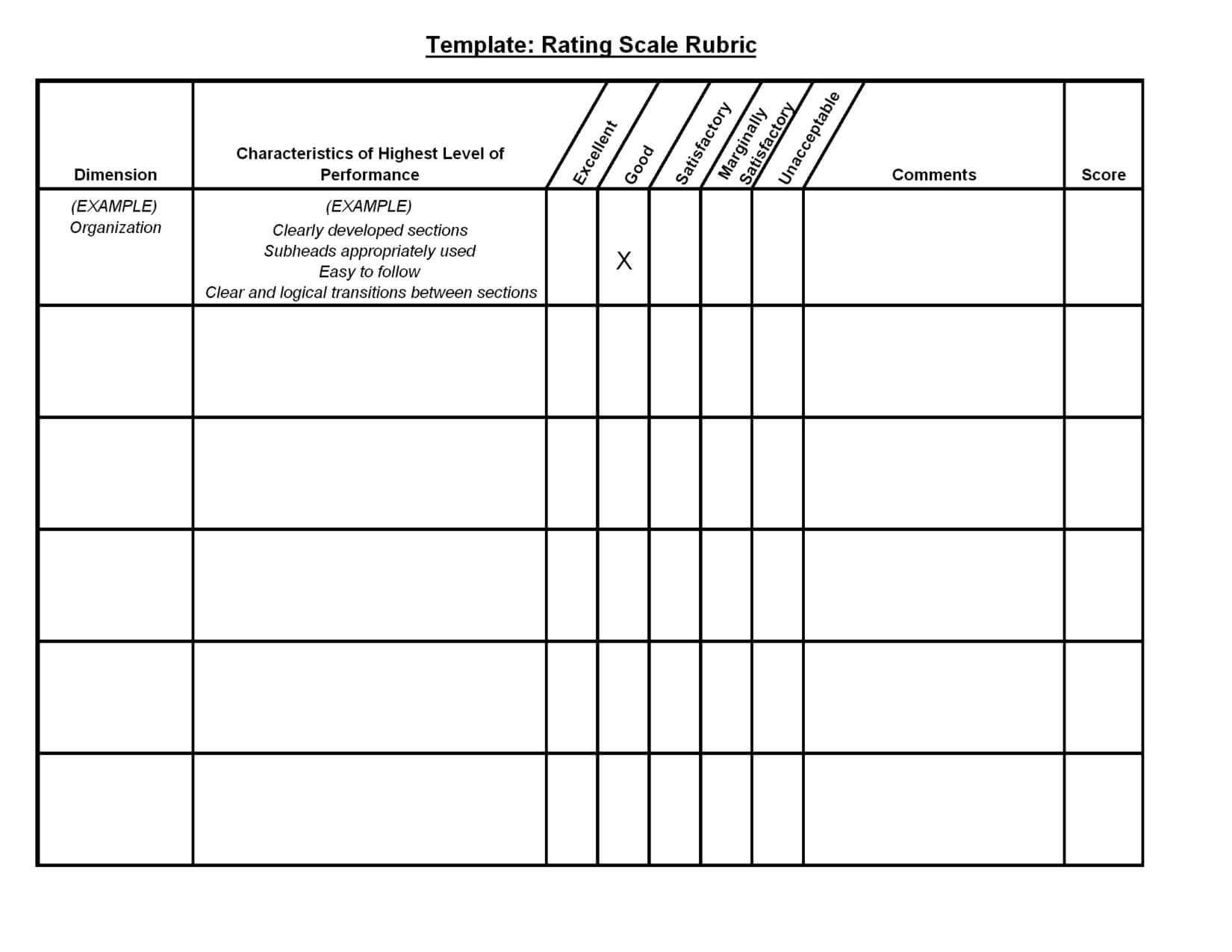 Rubric Templates | Template Rating Scale Rubric | Rubrics Pertaining To Blank Rubric Template