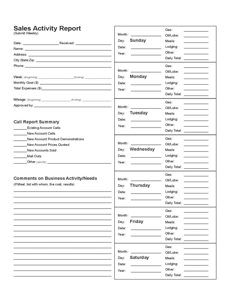 Sales Meeting Report Sample And Professional Minutes Of Pertaining To Sound Report Template