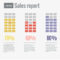 Sales Report – Prezi Presentation Template | | Creatoz With Sales Report Template Powerpoint