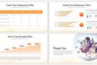 Sales Report Template For Powerpoint Presentations | Slidebazaar with regard to Sales Report Template Powerpoint