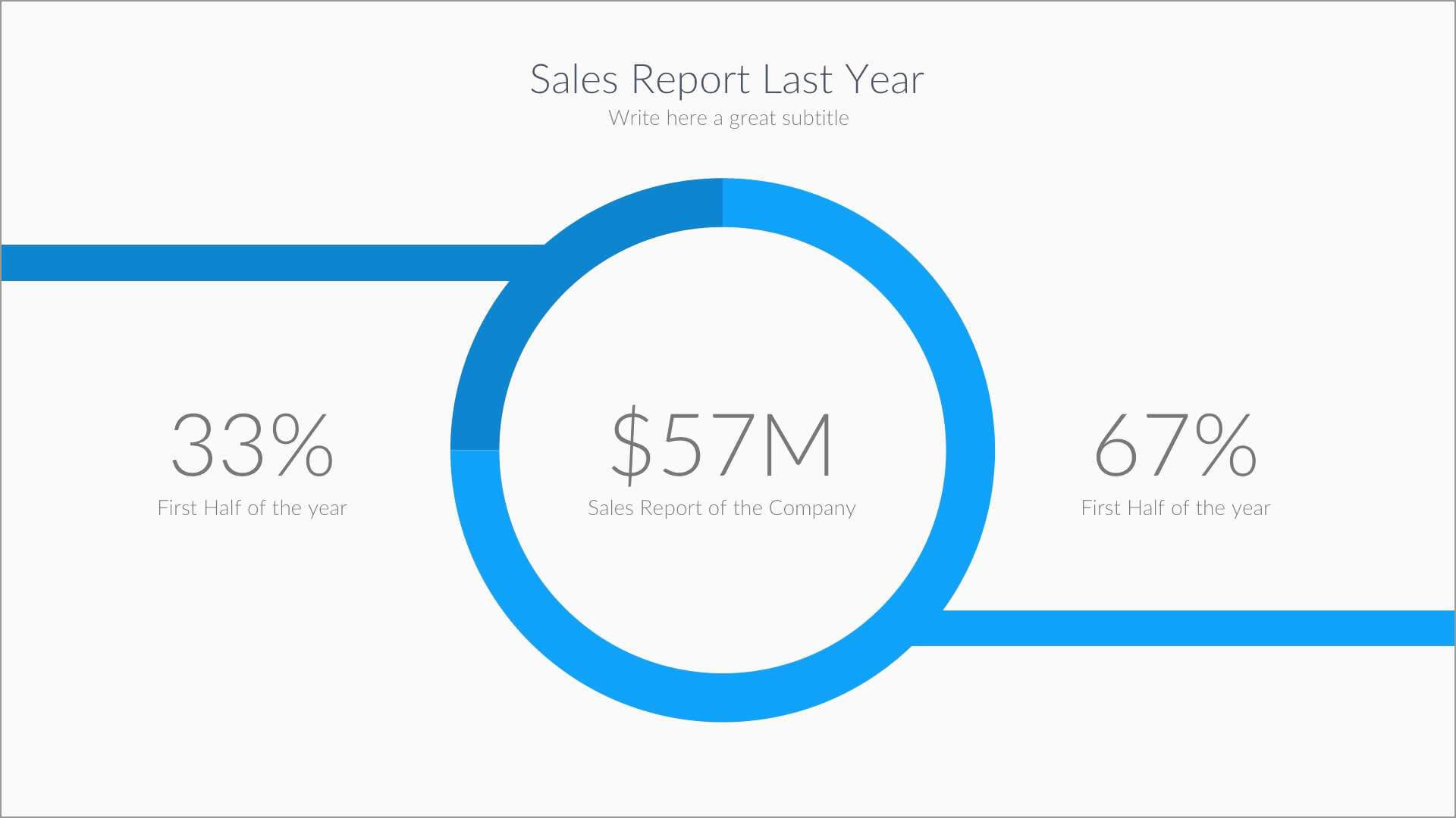Sales Report Template Powerpoint Sample Examples Tutorial Within Sales Report Template Powerpoint
