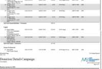 Sample Donation Report intended for Donation Report Template