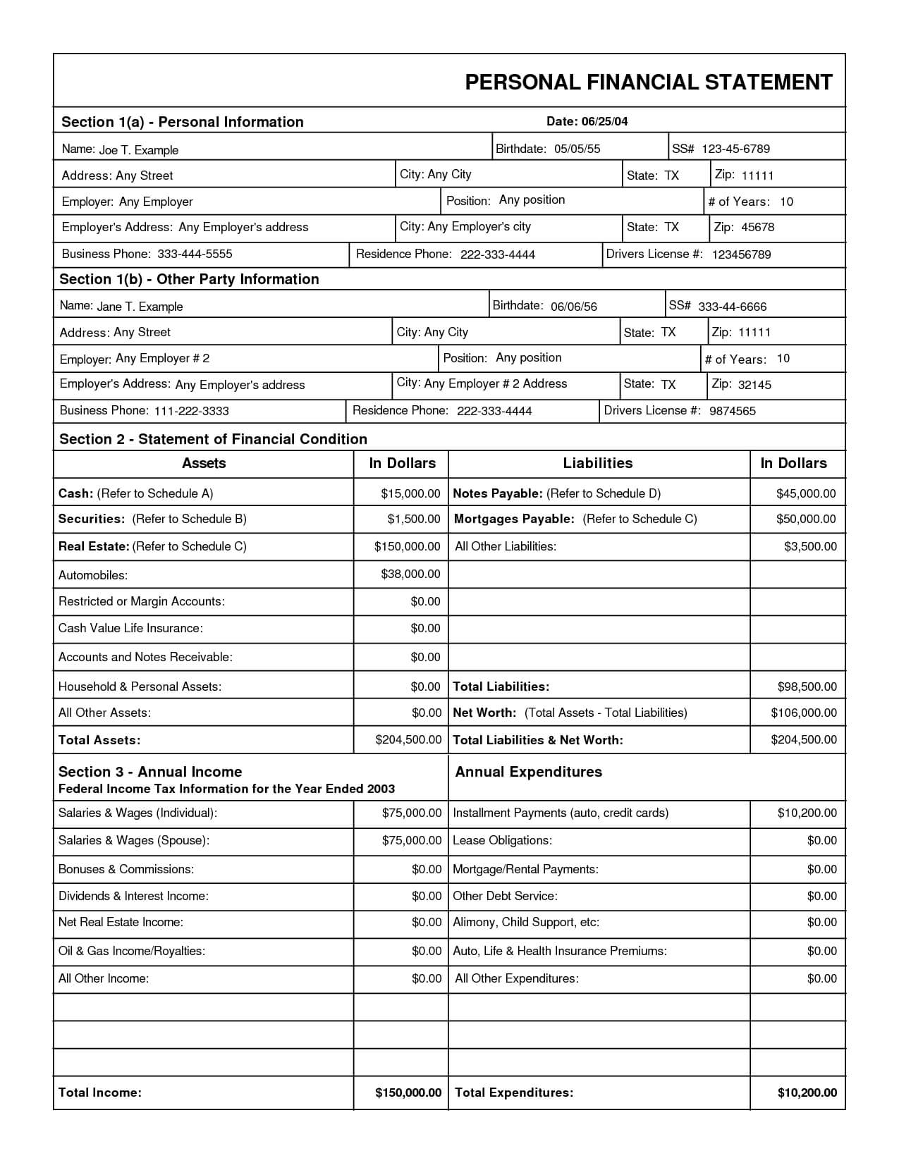 Sample Financial Reports Analysis Report Plate Statements In Credit Analysis Report Template