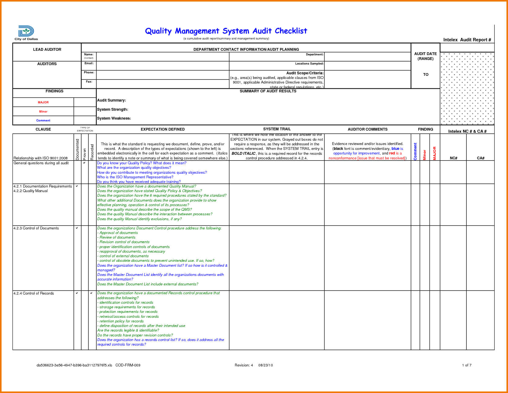 Sample Internal Audit Report Kpmg And Audit Findings With Security Audit Report Template