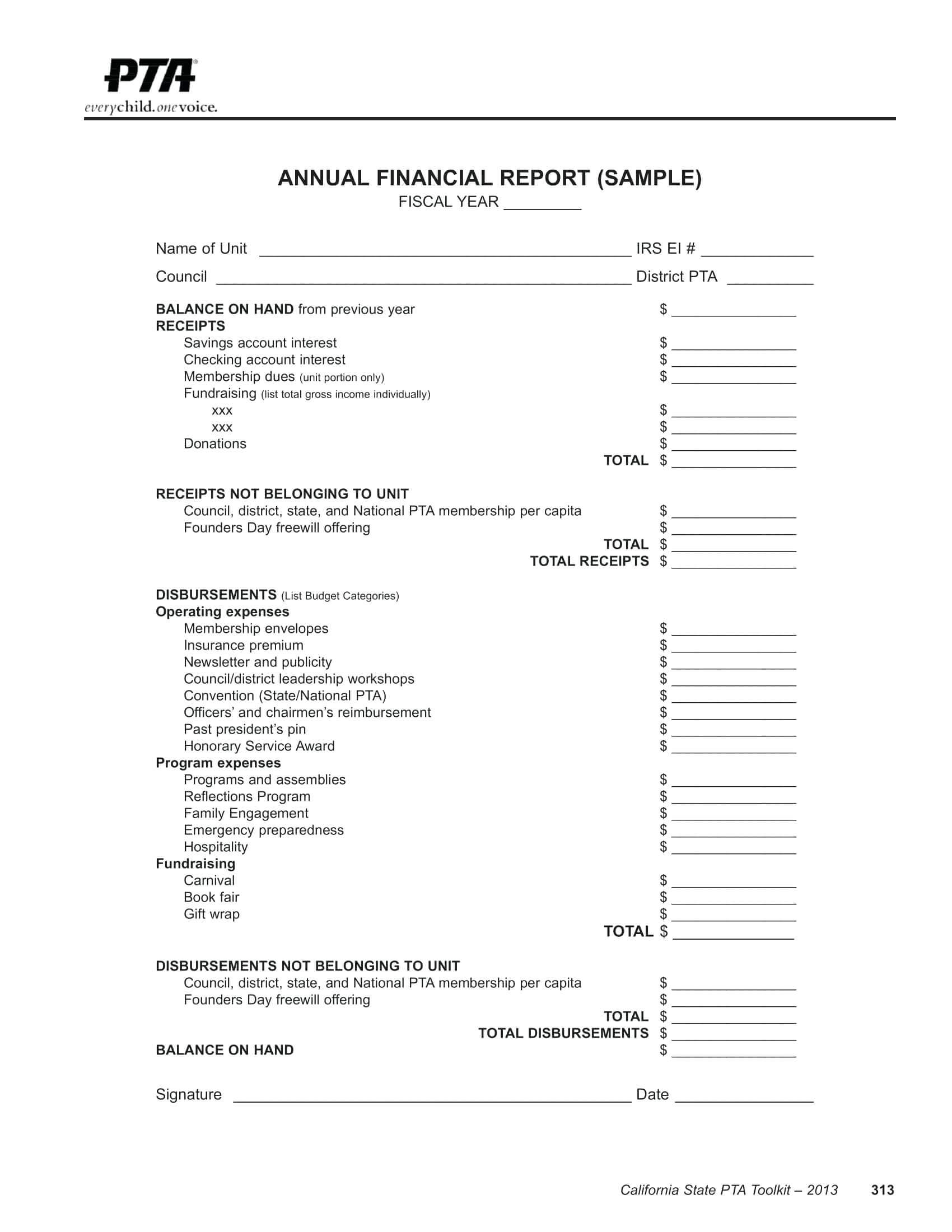 Sample Reports Template E2 80 93 Wepage Co Crime Analysis Inside Chairman's Annual Report Template
