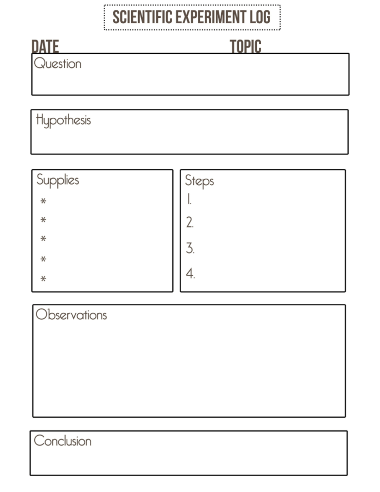 Science Experiment Report Template