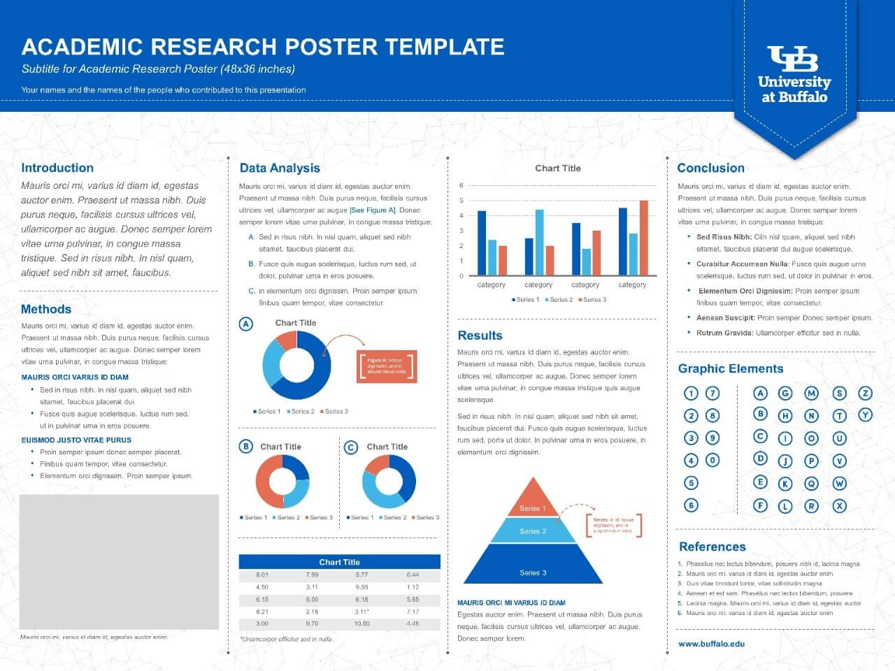 Scientific Poster Template Powerpoint – Ironi.celikdemirsan Throughout Powerpoint Poster Template A0