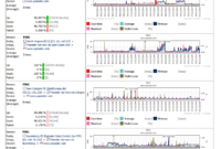 Screenshots Of The Network Monitor Tool Prtg. intended for Prtg Report Templates