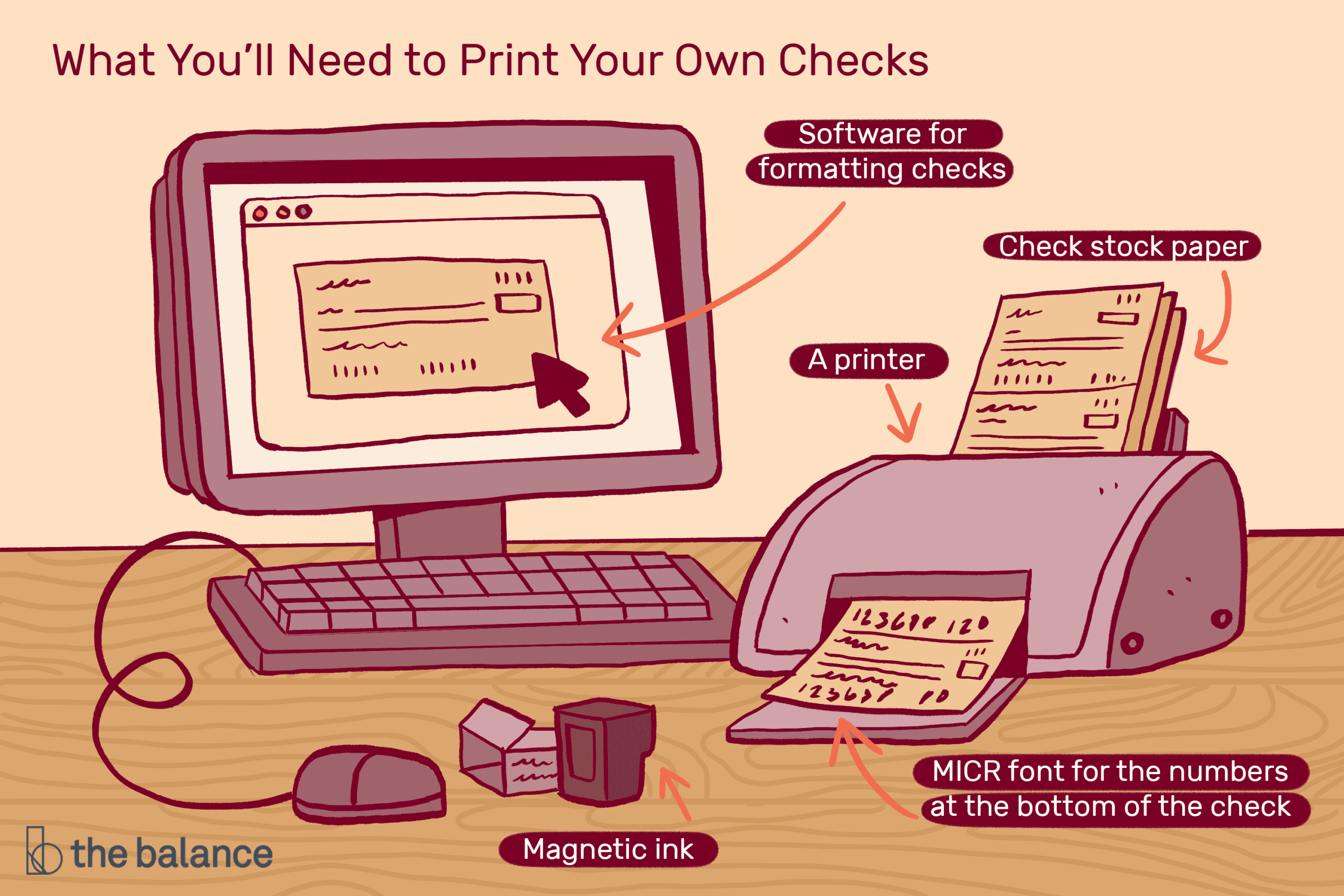 See What You Need Before You Print Your Own Checks With Regard To Print Check Template Word