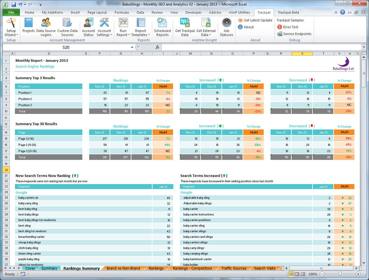 Seo Monthly Report Template] Seo Report Template Free Excel Within Seo Report Template Download
