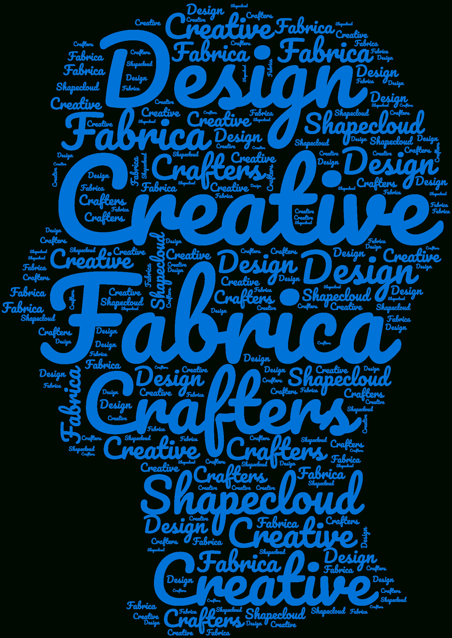 Shapecloud | Free Word Art Generator, Word Art Design, Word In Free Word Collage Template