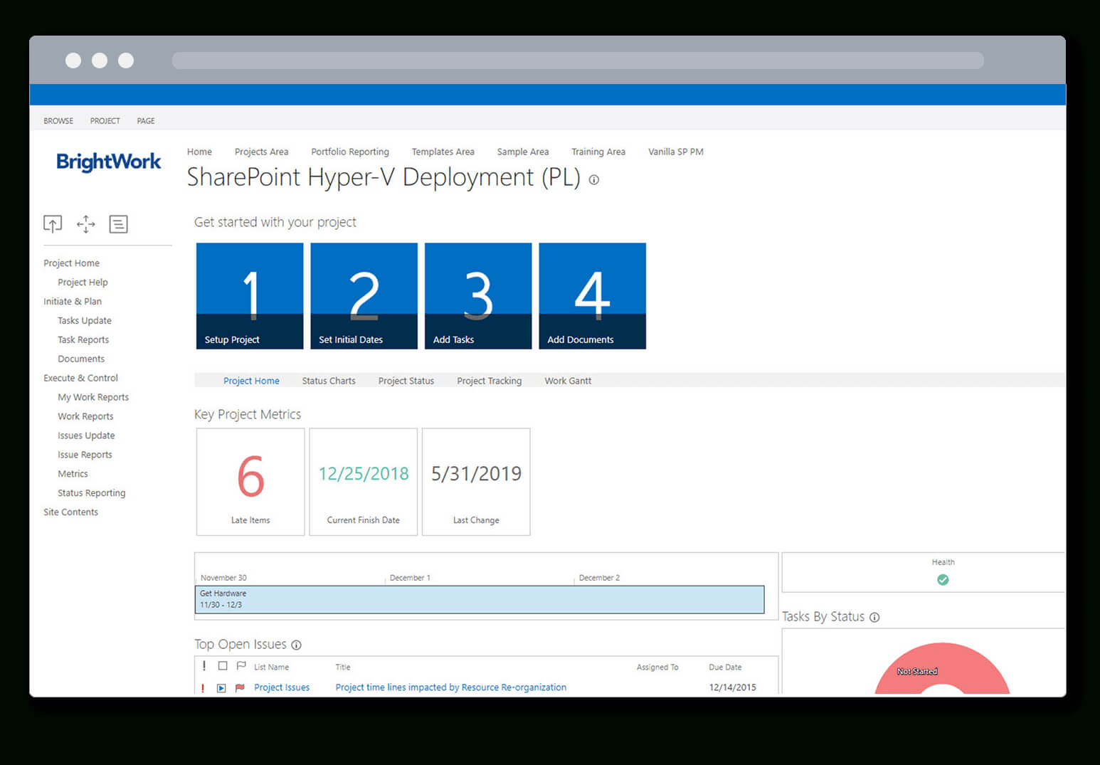 Sharepoint Project Management Templates With Project Portfolio Status Report Template