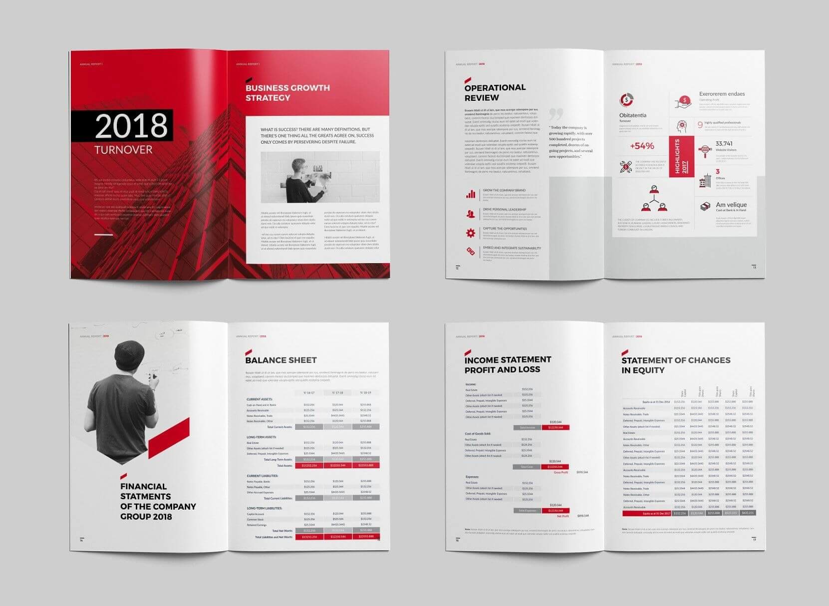 Sharp Annual Report #format#word#ms#size | Alice In In Annual Report Template Word