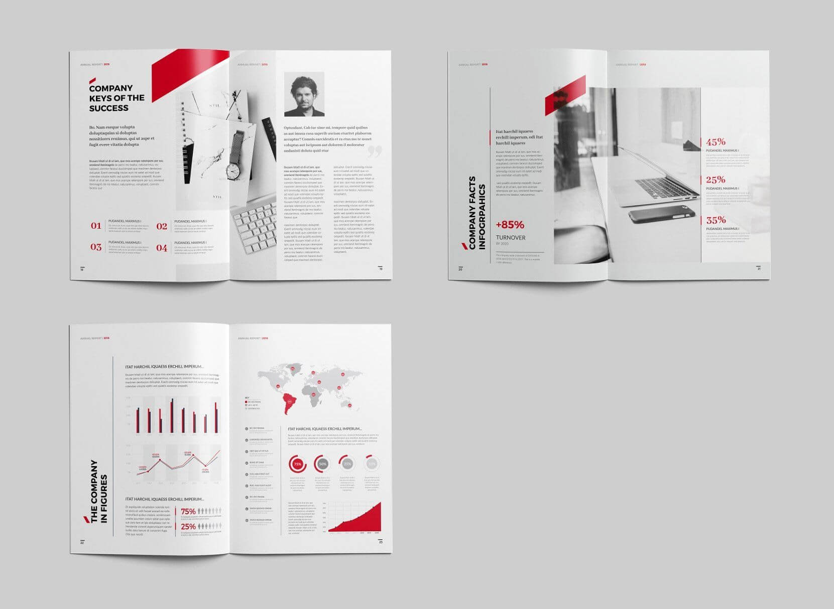 Sharp Annual Report #format#word#ms#size | Annual Report In Word Annual Report Template