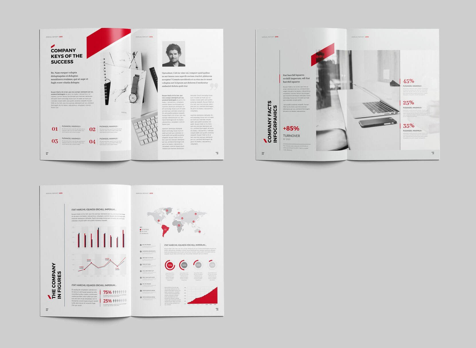 Sharp Annual Report #format#word#ms#size | Footer Design Throughout Annual Report Word Template