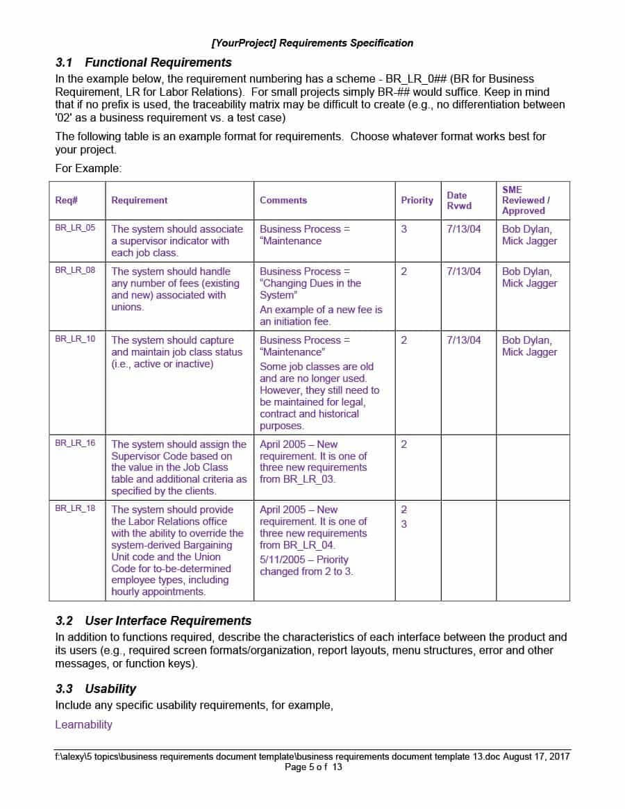 Simple Business Requirements Document Templates ᐅ Template In Report Requirements Document Template