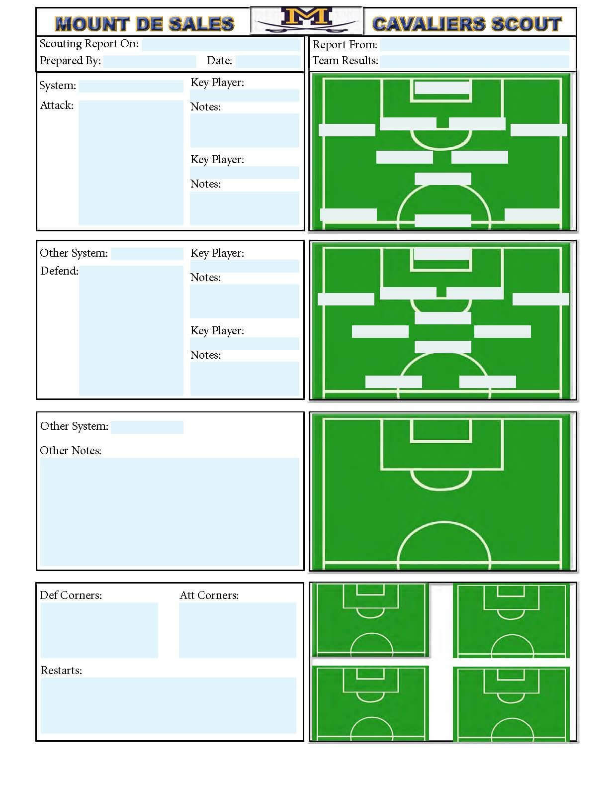 Soccer Scouting Template | Football Coaching Drills For Scouting Report Basketball Template