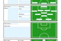 Soccer Scouting Template | Football Coaching Drills inside Football Scouting Report Template