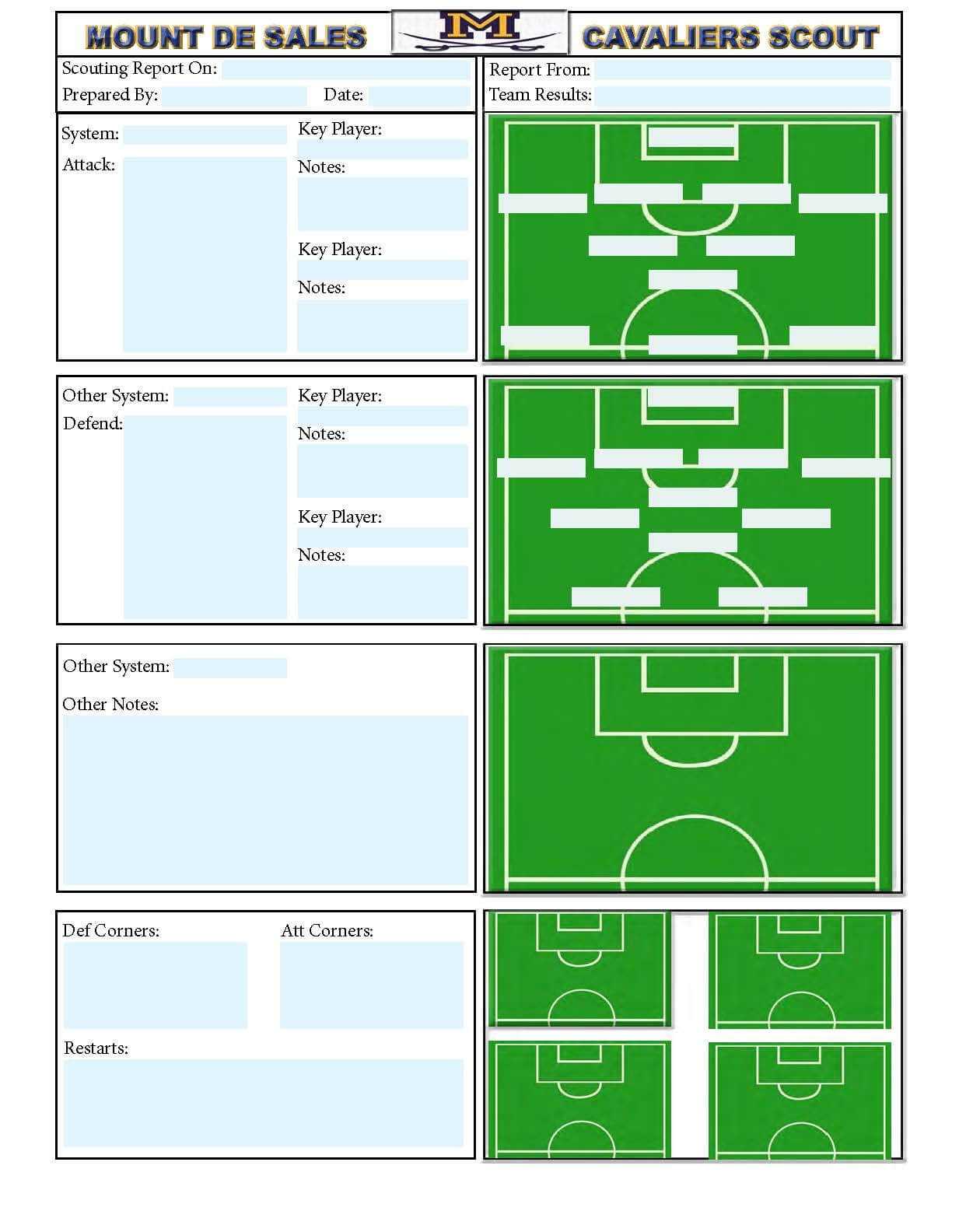 Soccer Scouting Template | Football Coaching Drills Inside Football Scouting Report Template