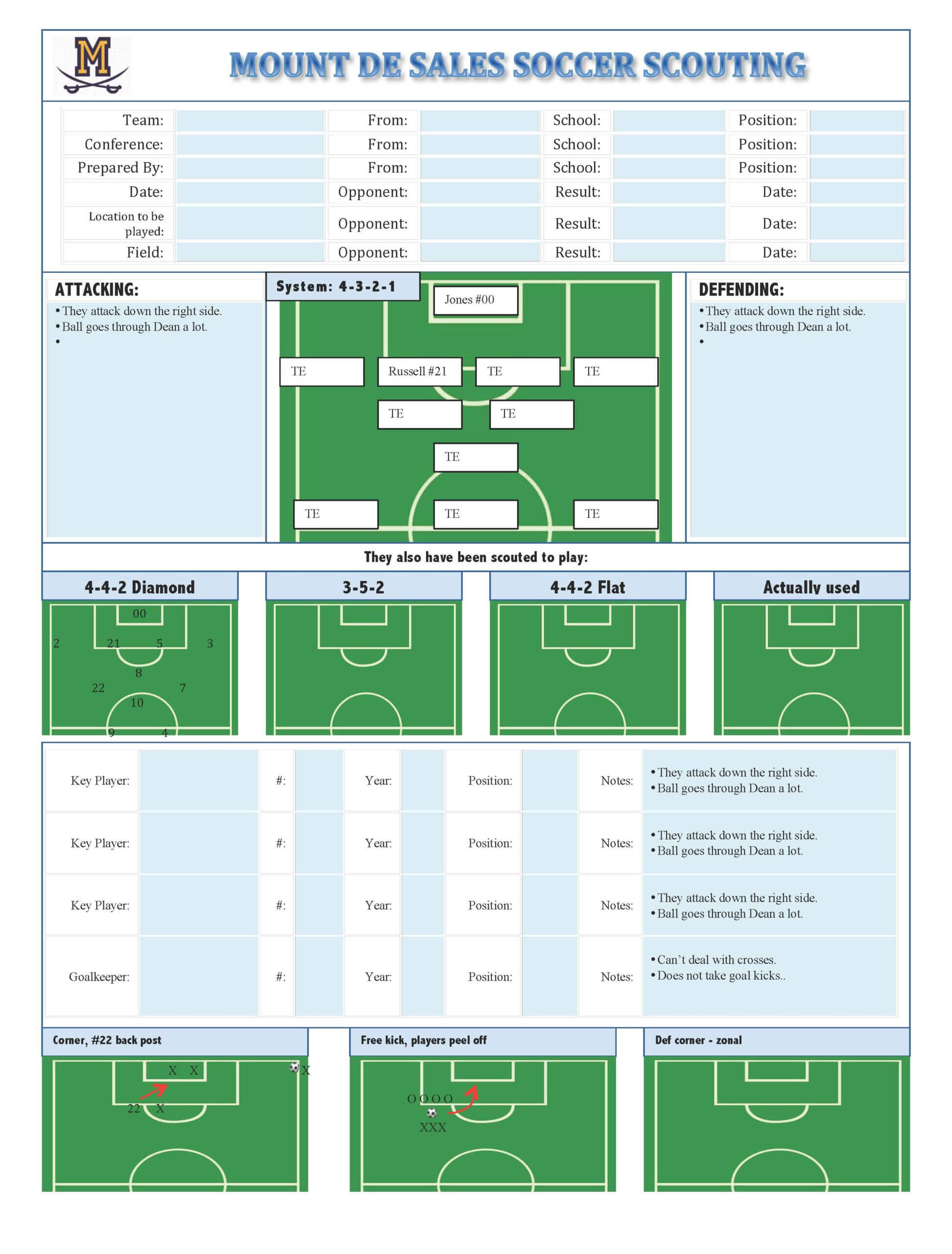 Soccer Scouting Template | Football Coaching Drills, Soccer For Football Scouting Report Template
