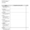 Special Lessons Learned Checklist Template 1 Lessons Learnt In Lessons Learnt Report Template
