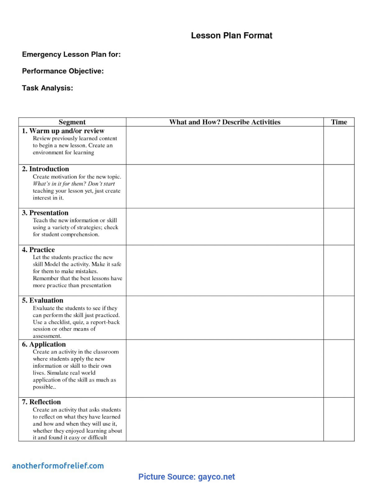 Special Lessons Learned Checklist Template 1 Lessons Learnt In Lessons Learnt Report Template