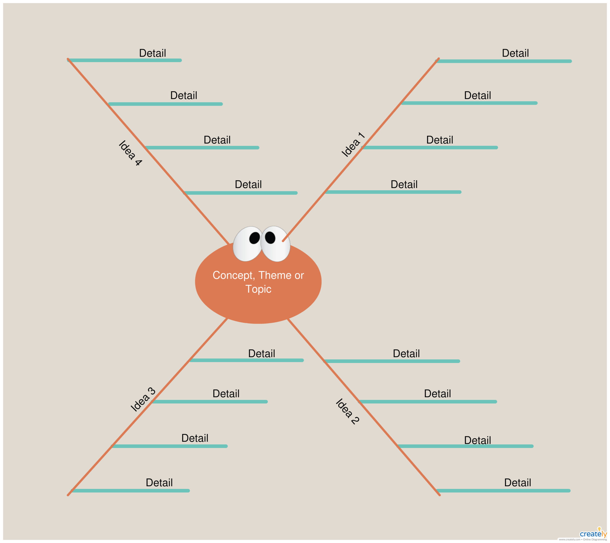 Spider Diagram Template To Quickly Create Topic Overviews Intended For Blank Radar Chart Template