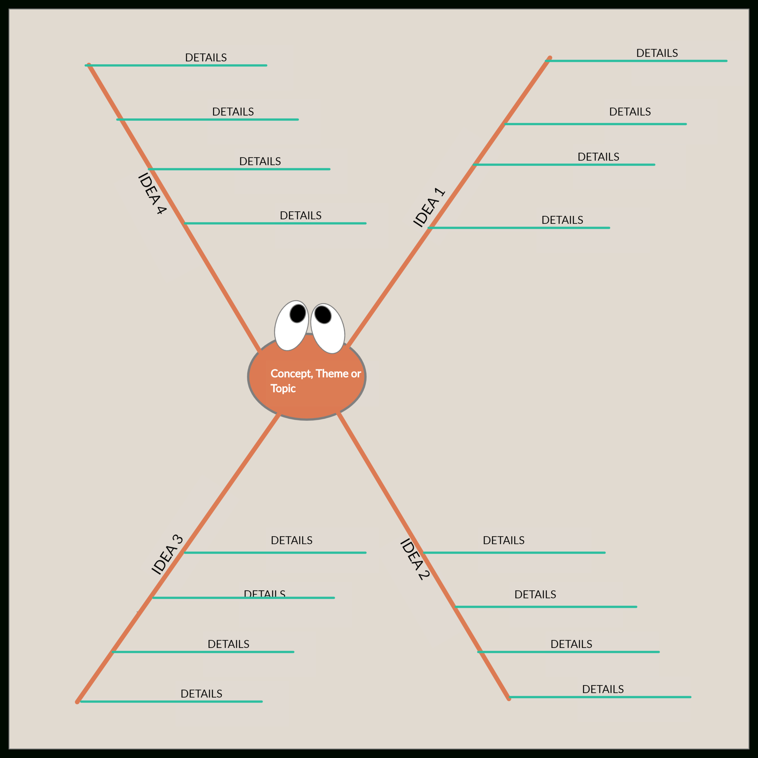 Spider Diagram Template To Quickly Create Topic Overviews Within Blank Radar Chart Template