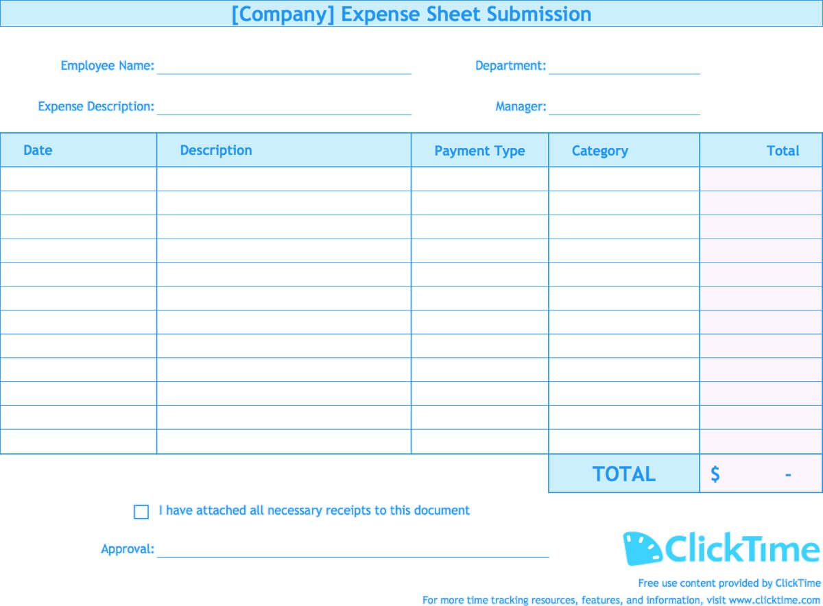 Spreadsheet Expense Report Screenshot For Expenses Template Pertaining To Daily Expense Report Template