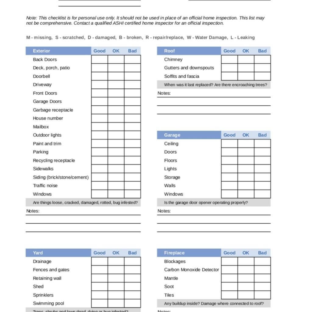 Spreadsheet Inspection Template Form Home Checklist In Home Inspection Report Template Pdf