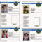 Spy Id Card | We Also Sent Each Boy Home With His Own Set Of Throughout Spy Id Card Template