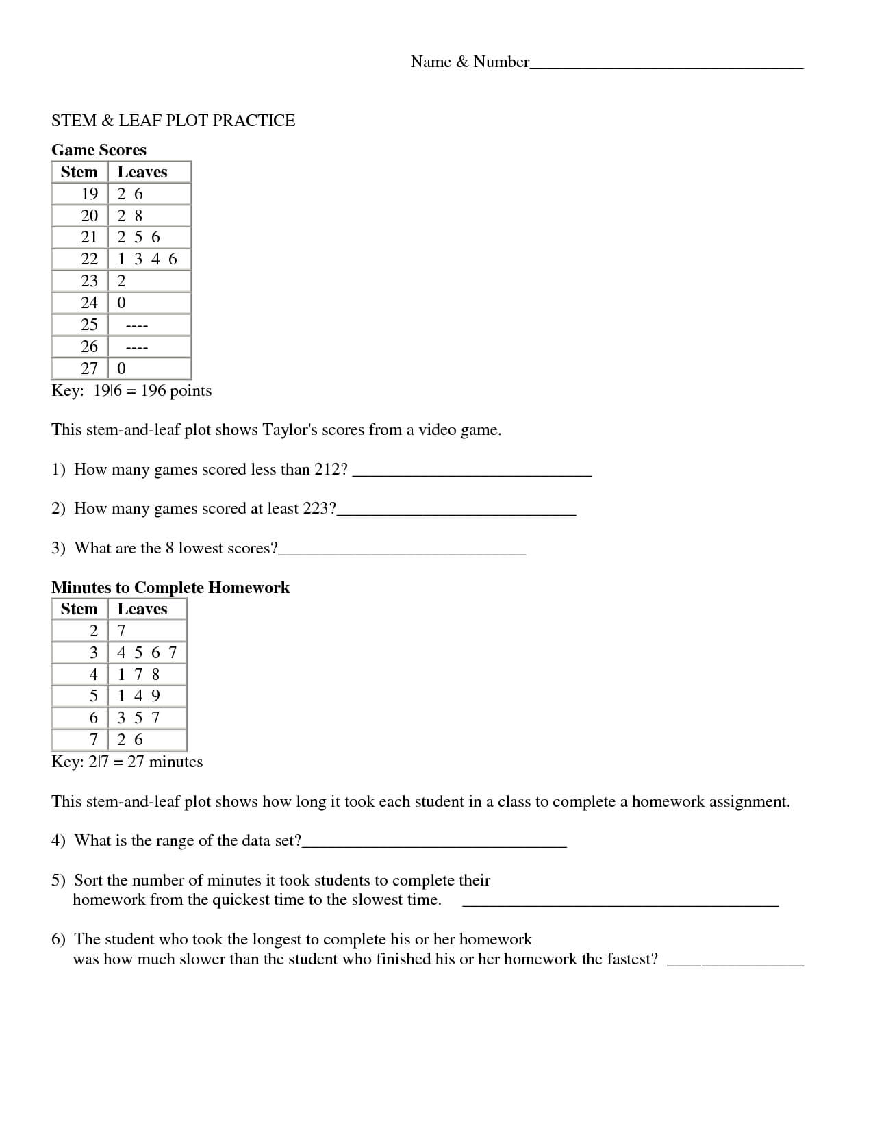 Stem And Leaf Plots | Teaching Math, Leaves, 5Th Grade Math Inside Blank Stem And Leaf Plot Template