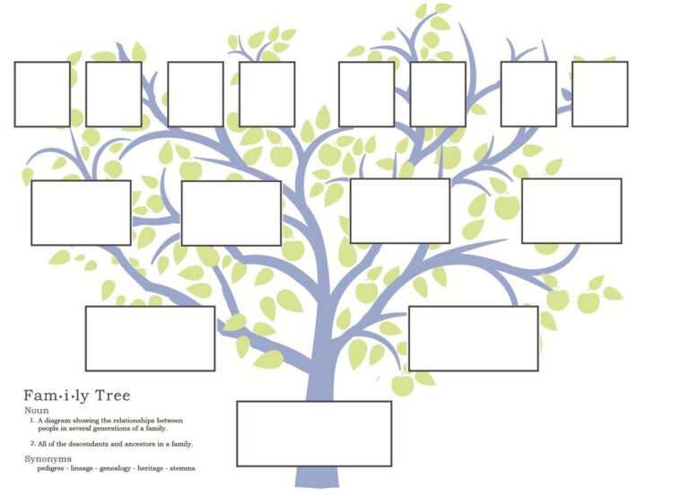 Stepfamily Family Tree Template, Step-parent Relationships Intended For 