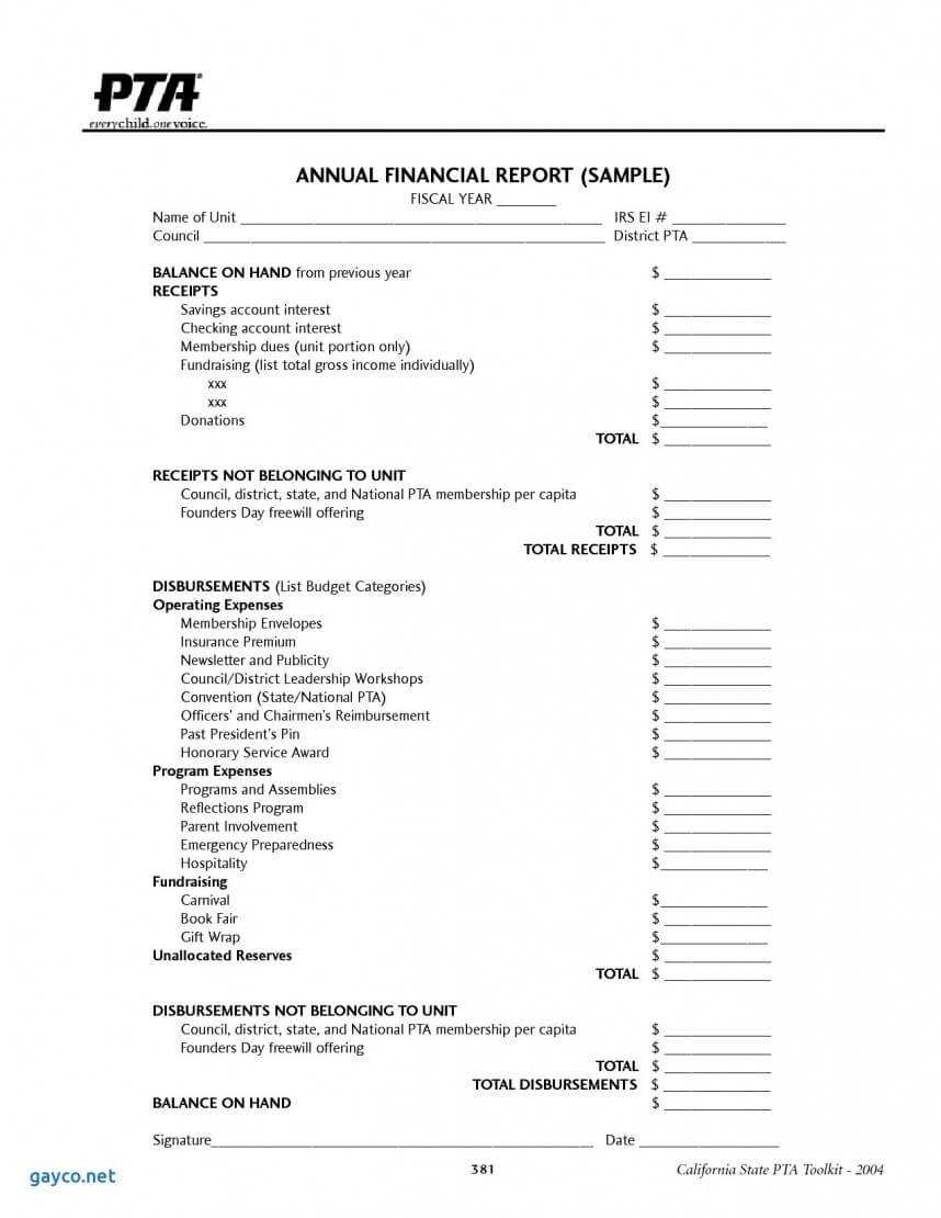 Stirring Treasurer Report Template Excel Ideas Church within Treasurer