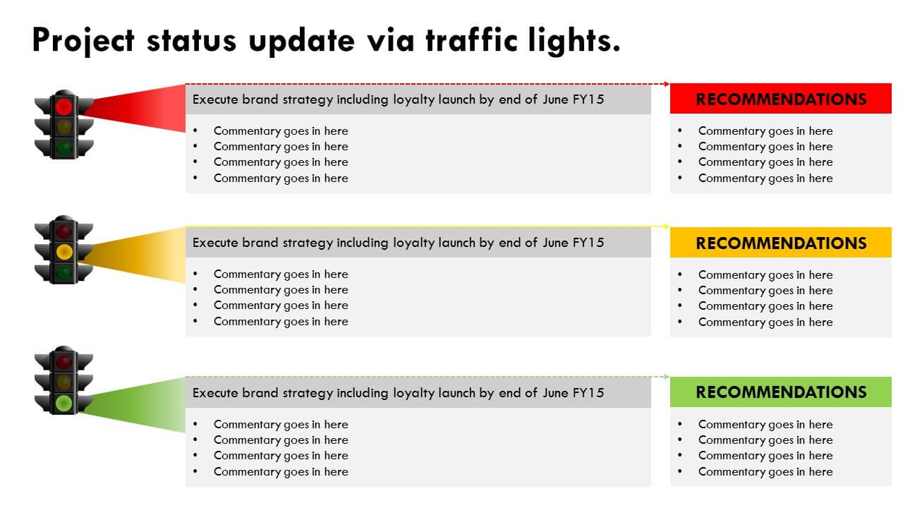 Stoplight Report Example Project Traffic Lights Animated With Regard To Stoplight Report Template