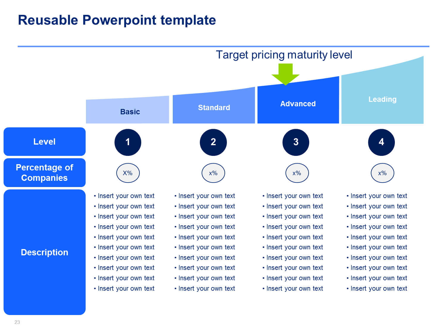 Strategic Pricing | Templates, Insert Text, Text You Regarding Strategic Management Report Template