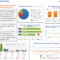 Strategic & Tactical Dashboards: Best Practices, Examples For Market Intelligence Report Template