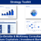 Strategy Toolkit In Powerpoint & Excel |Ex Mckinsey Pertaining To Mckinsey Consulting Report Template