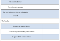 Student Feedback Form | Feedback For Students, Student inside Student Feedback Form Template Word