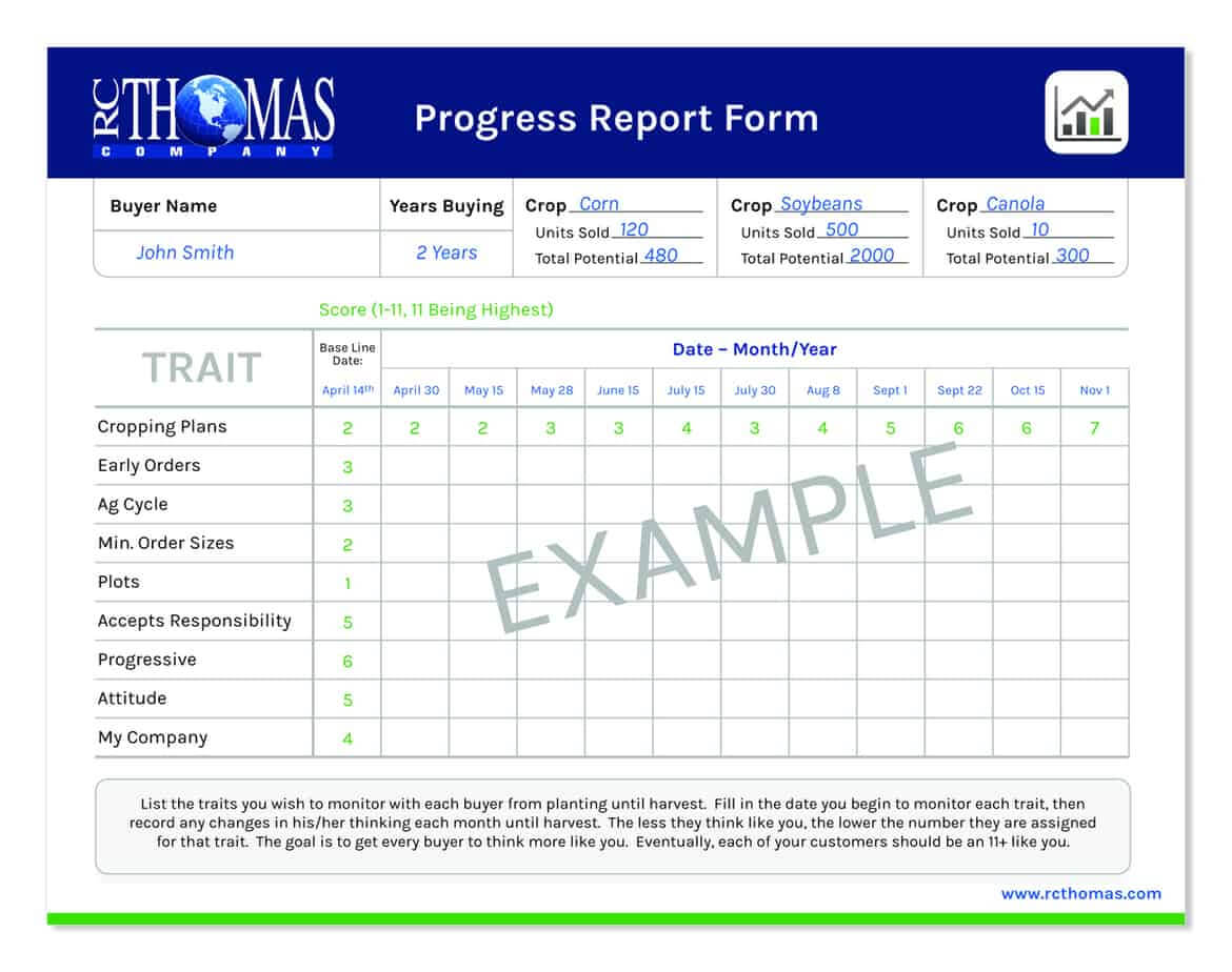 Student Progress Report Letter Template | Sample Customer Intended For Company Progress Report Template