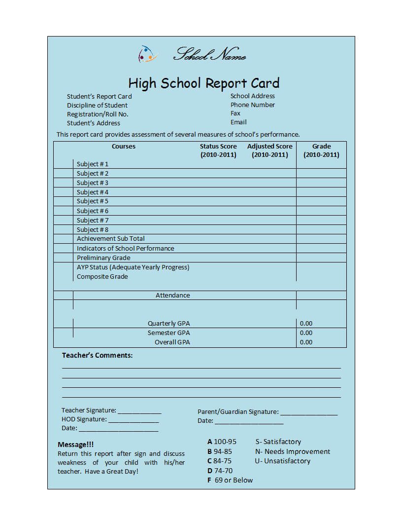 Student Report Template Pertaining To Report Card Format Template