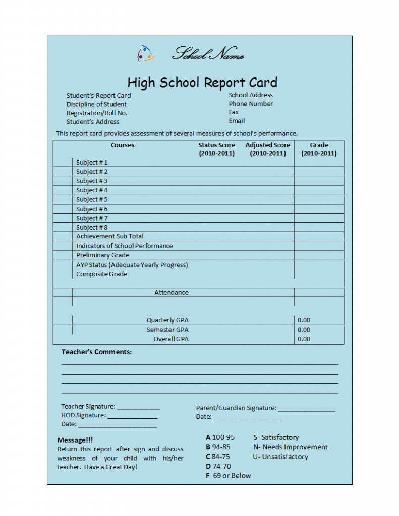 Student Report Template Regarding Student Grade Report Template